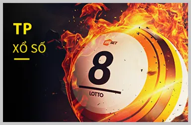 Chương trình VIP Sunwin Game